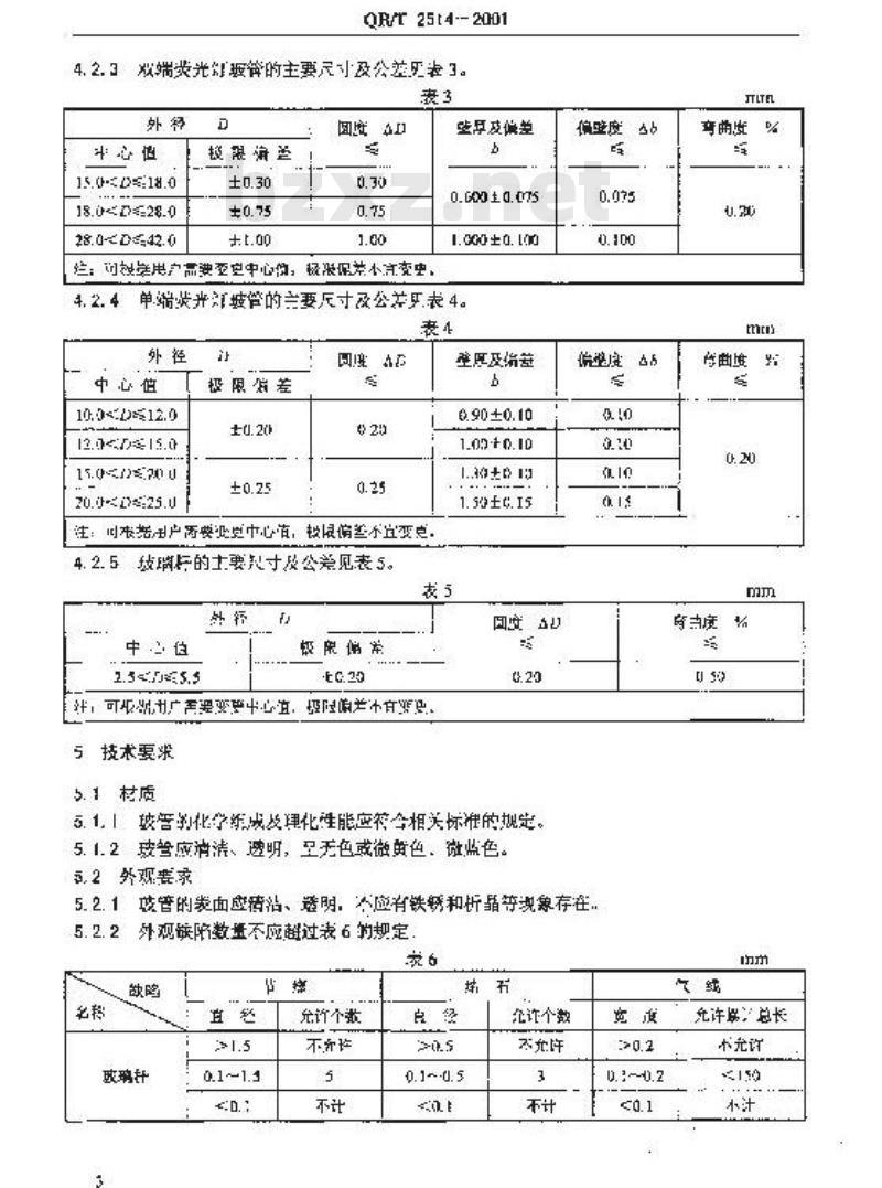 QB/T 2514-2001 普通照明电光源用玻璃管和玻璃杆