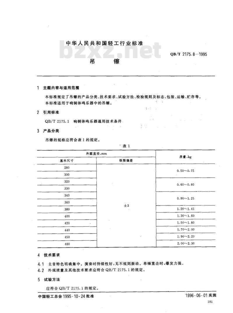 QB/T 2175.8-1995 吊镲
