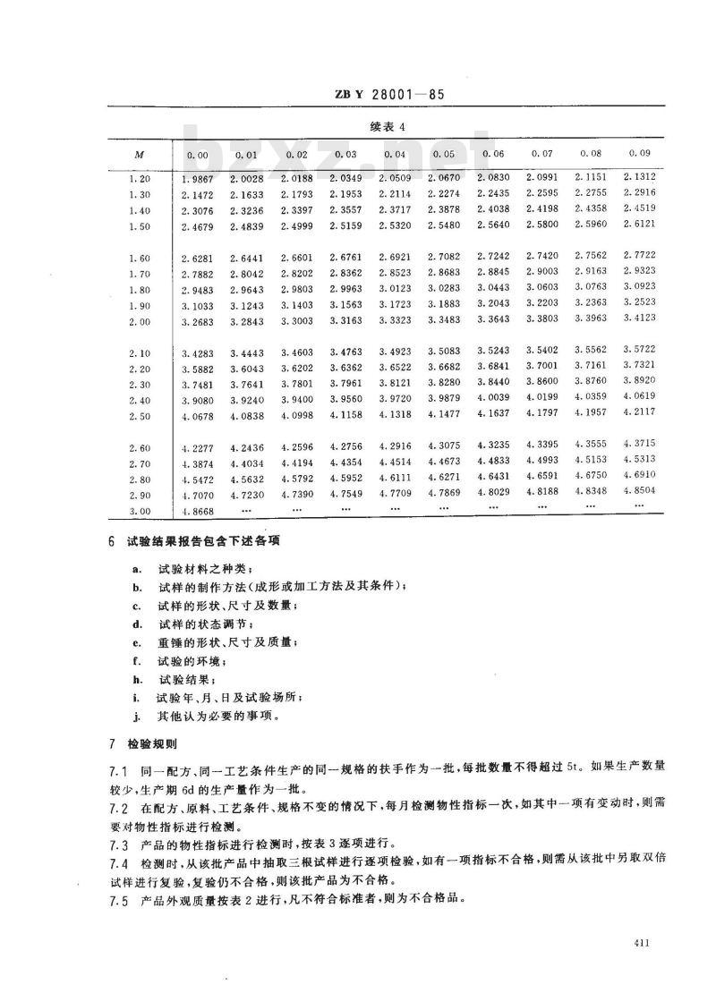 QB/T 3633-1999 硬聚氯乙烯楼梯扶手