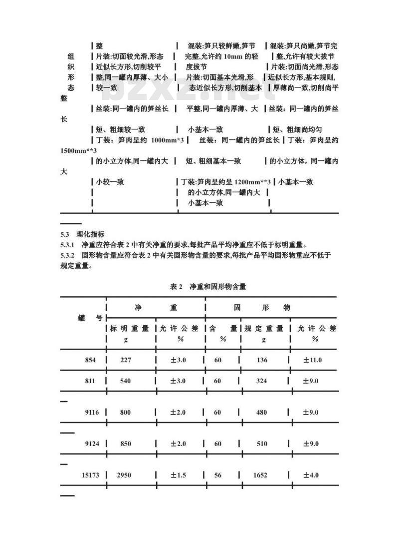 QB/T 3621-1999 清水竹笋罐头