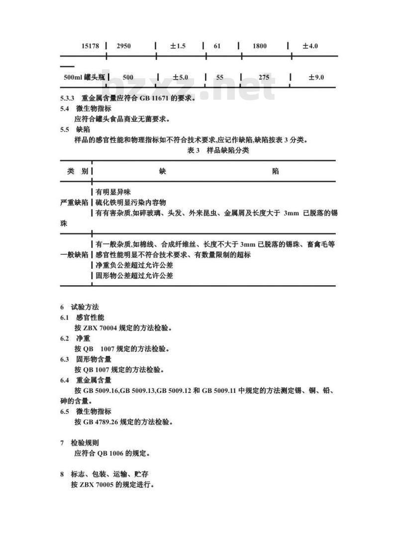 QB/T 3621-1999 清水竹笋罐头