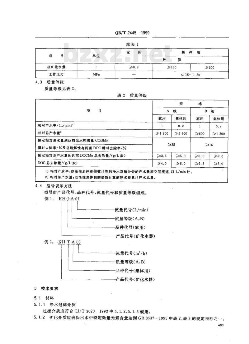 QB/T 2445-1999 矿化水器
