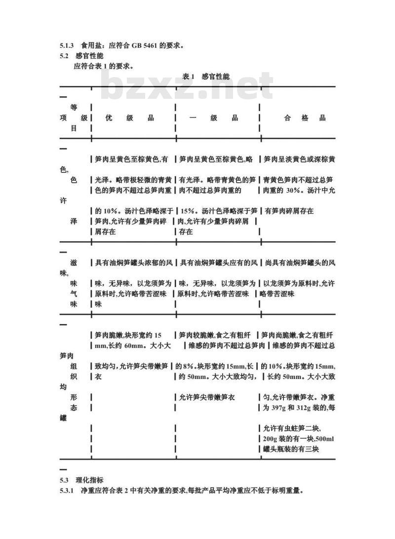 QB/T 3620-1999 油焖笋罐头