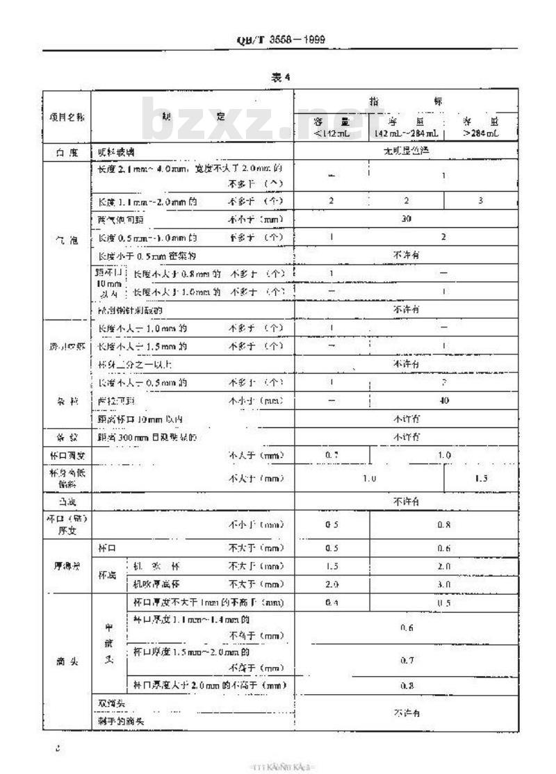 QB/T 3558-1999 机吹玻璃杯