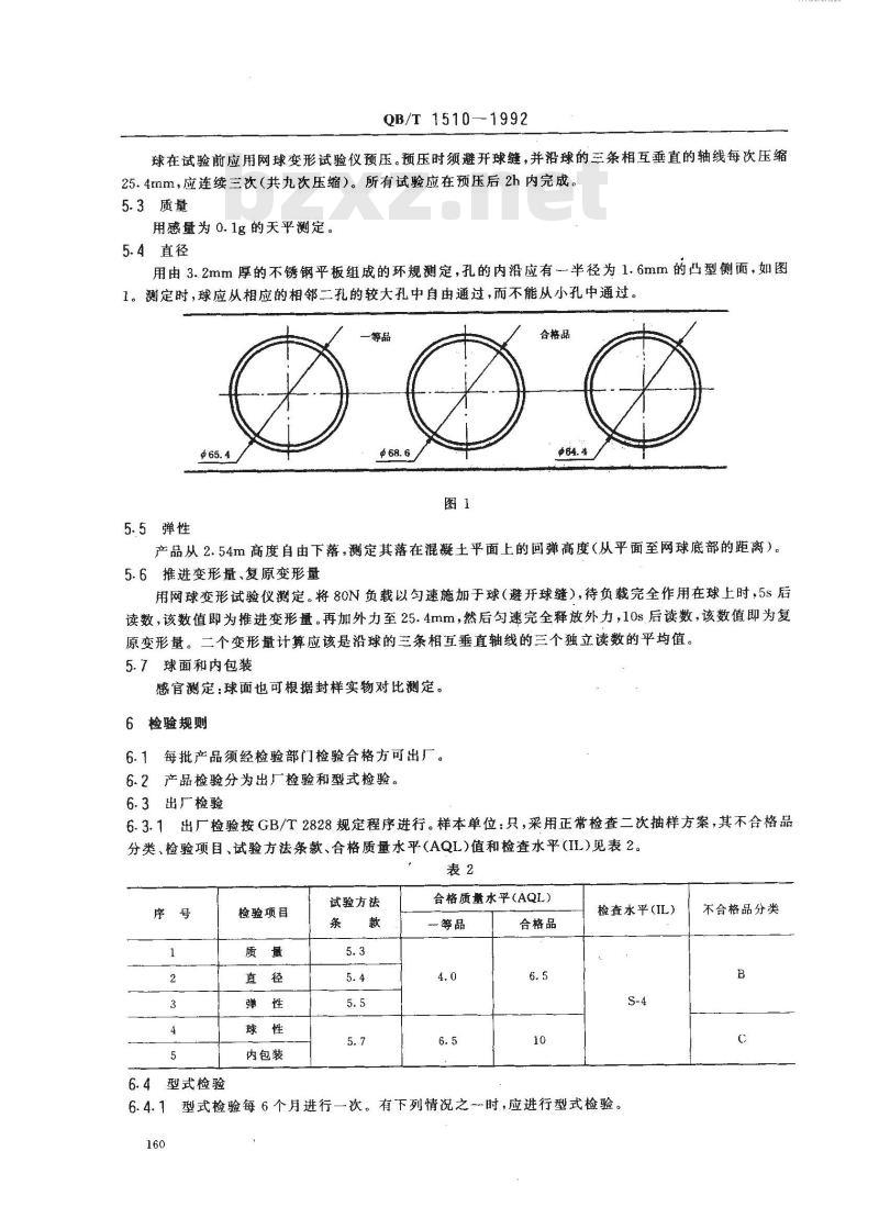 QB/T 1510-1992 网球