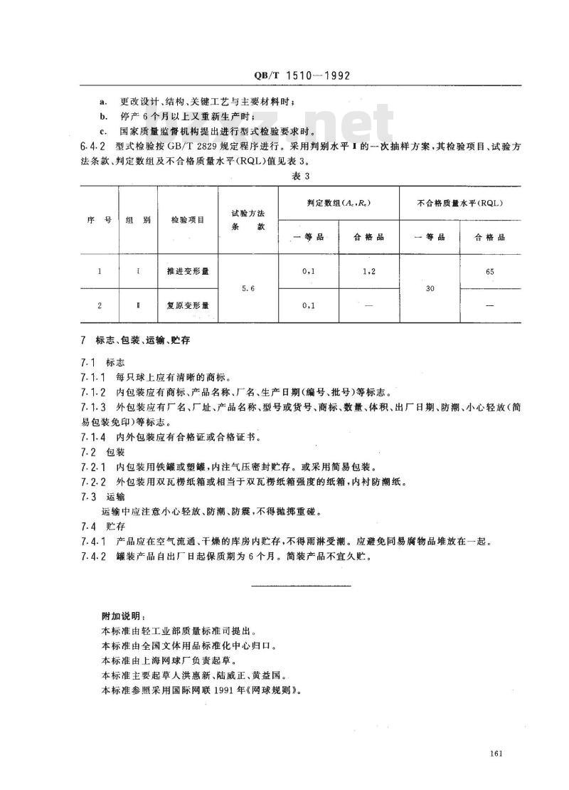 QB/T 1510-1992 网球