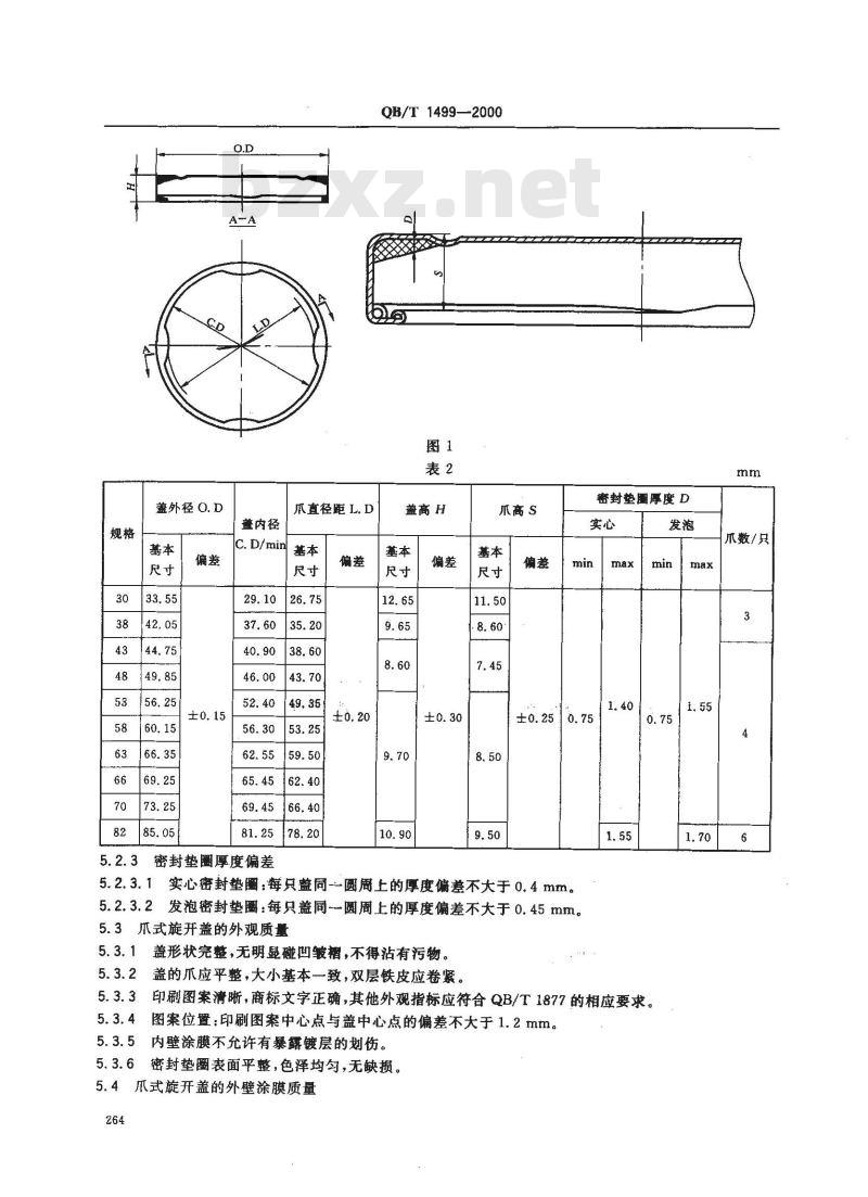 QB/T 1499-2000 爪式旋开盖