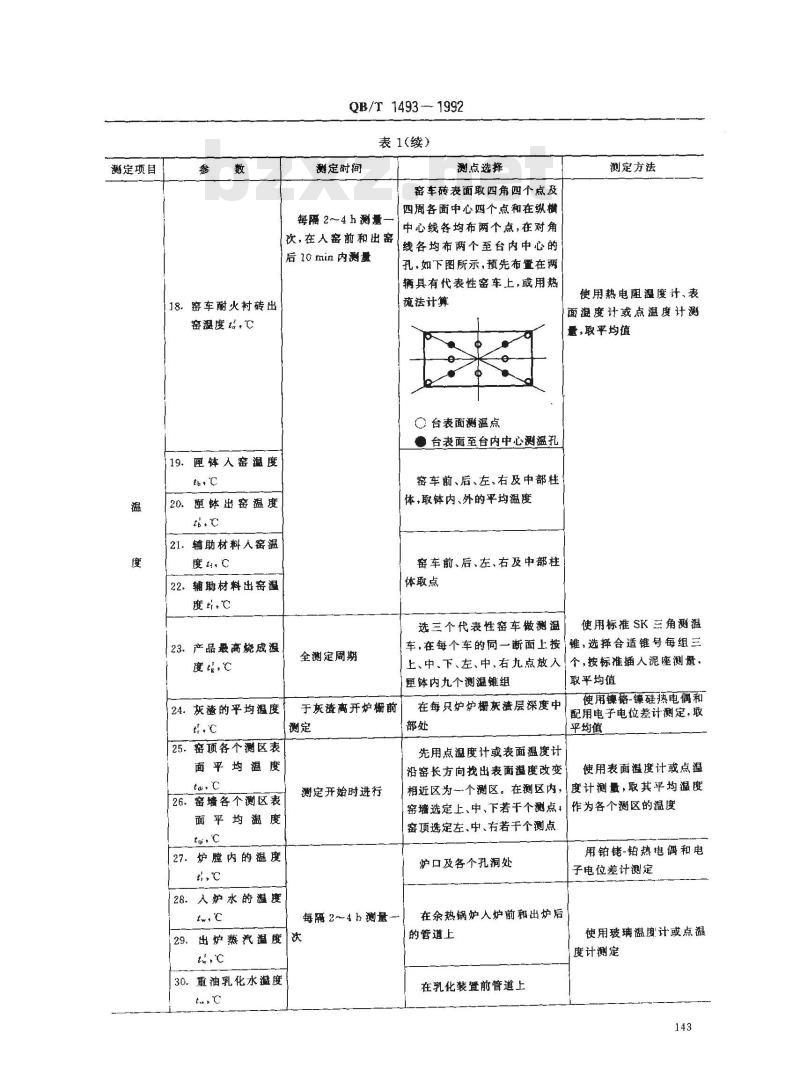 QB/T 1493-1992 日用陶瓷火焰隧道窑热平衡、热效率测定与计算方法