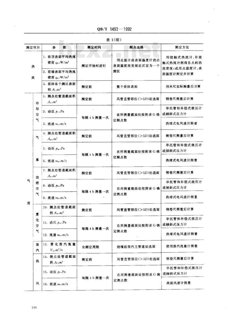 QB/T 1493-1992 日用陶瓷火焰隧道窑热平衡、热效率测定与计算方法