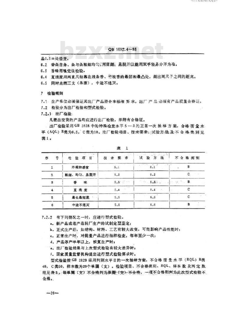 QB 1692.4-1993 家用卫生杀虫用品 卫生香
