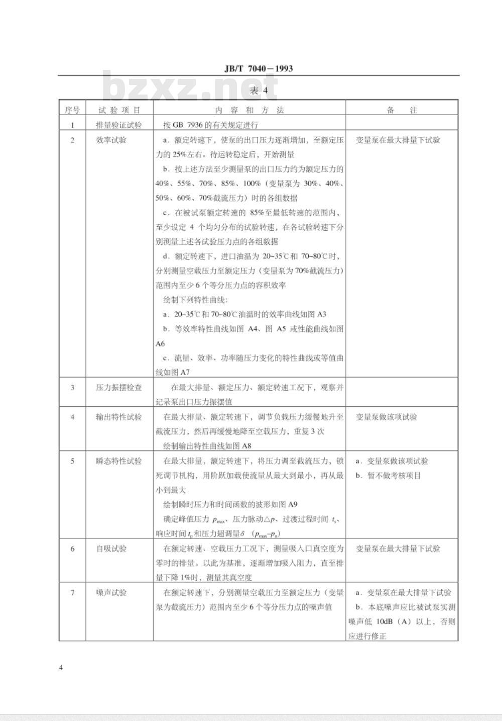 JB/T 7040-1993 液压叶片泵 试验方法