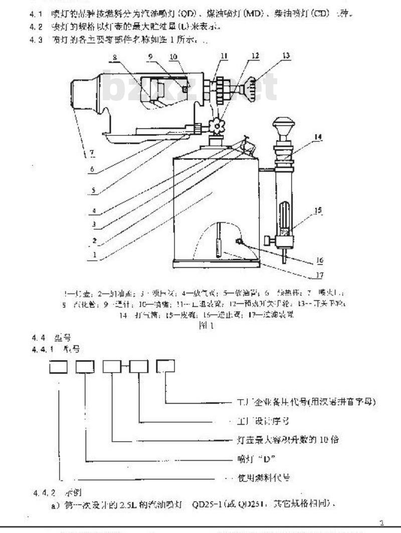 QB/T 1473-2000 喷火灯