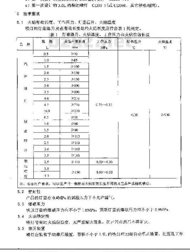 QB/T 1473-2000 喷火灯