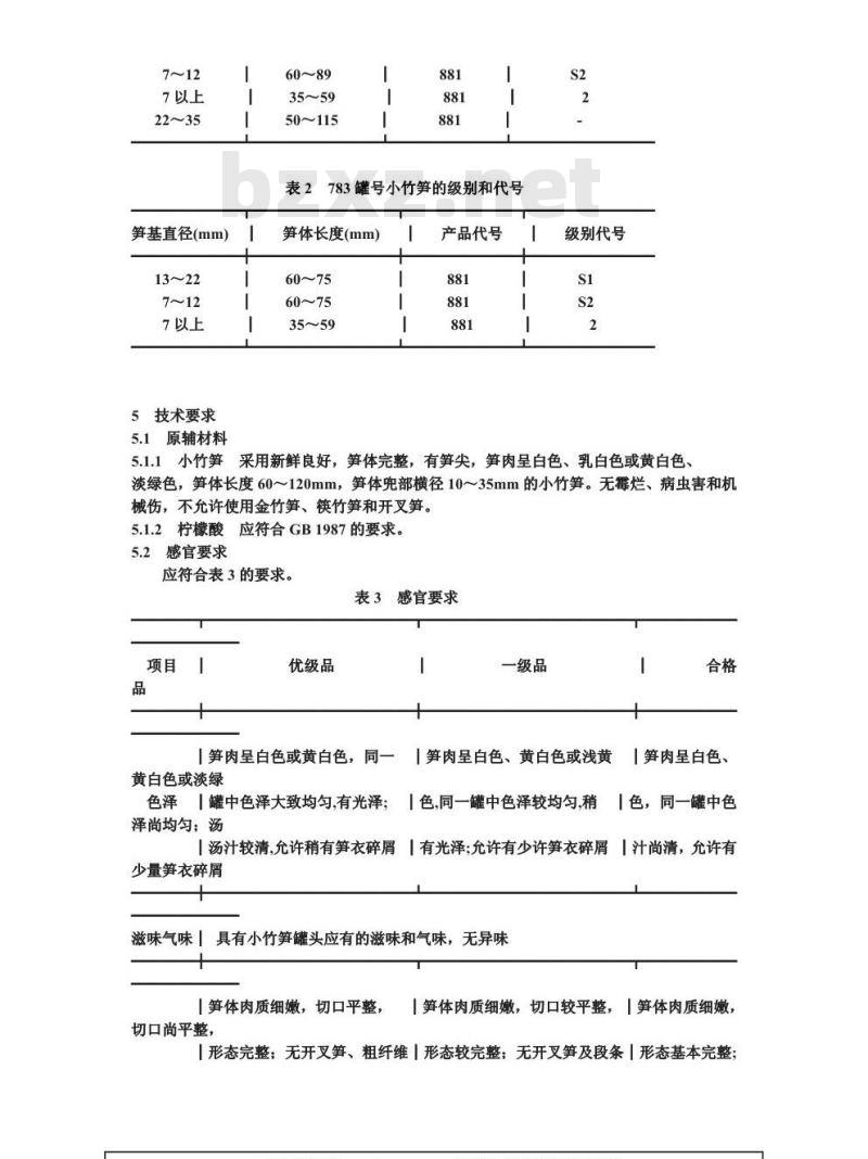 QB 1406-1991 小竹笋罐头