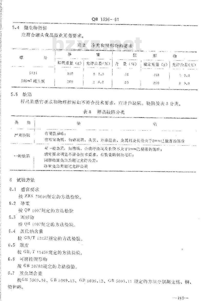 QB 1396-1991 酸甜红辣椒罐头