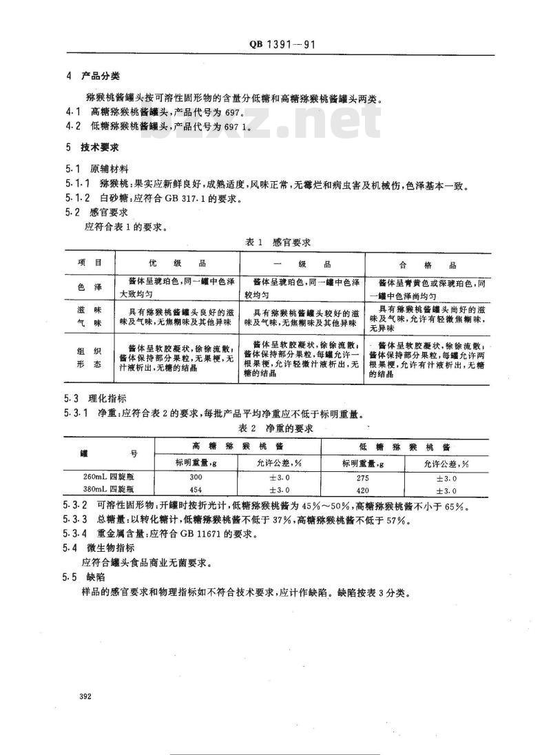 QB 1391-1991 猕猴桃酱罐头