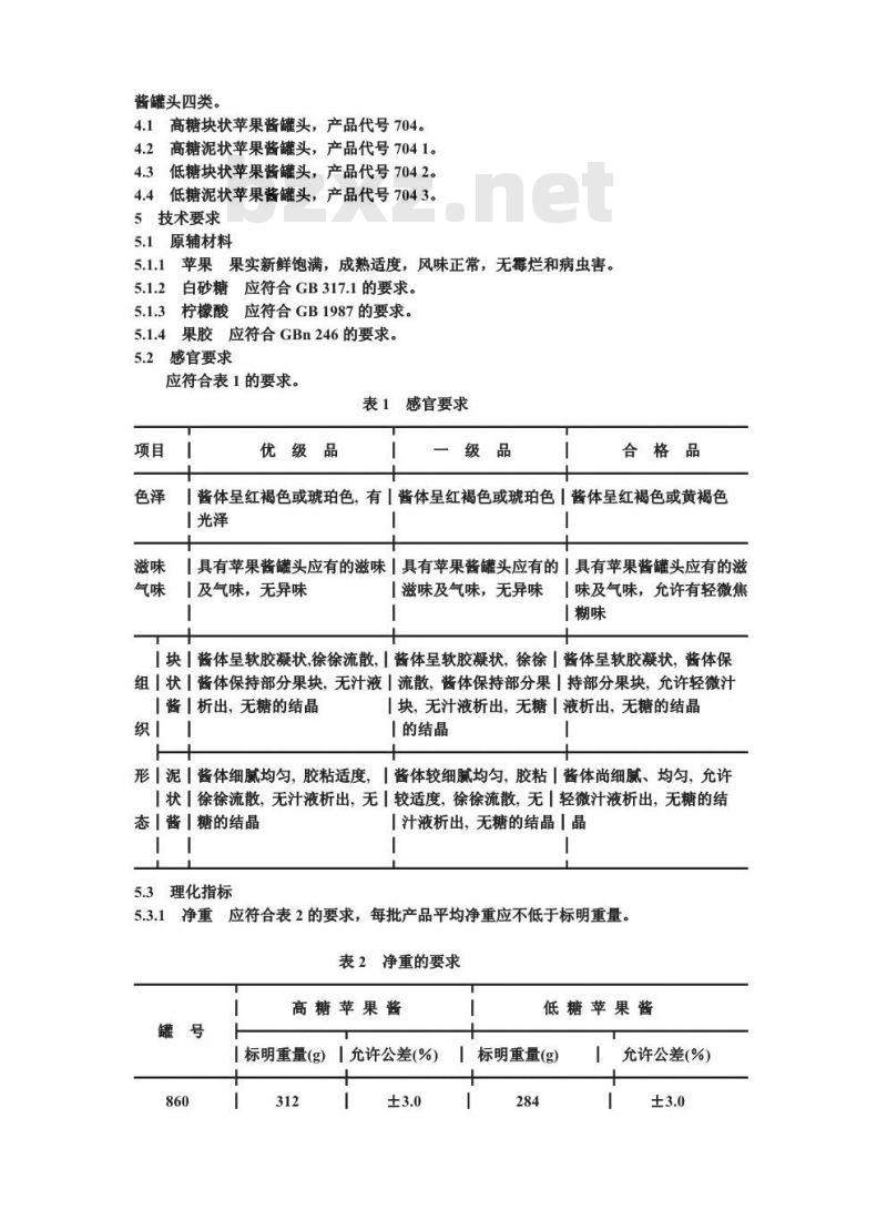 QB 1388-1991 苹果酱罐头