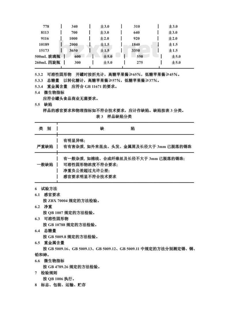 QB 1388-1991 苹果酱罐头