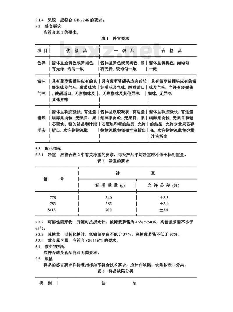 QB 1387-1991 菠萝酱罐头