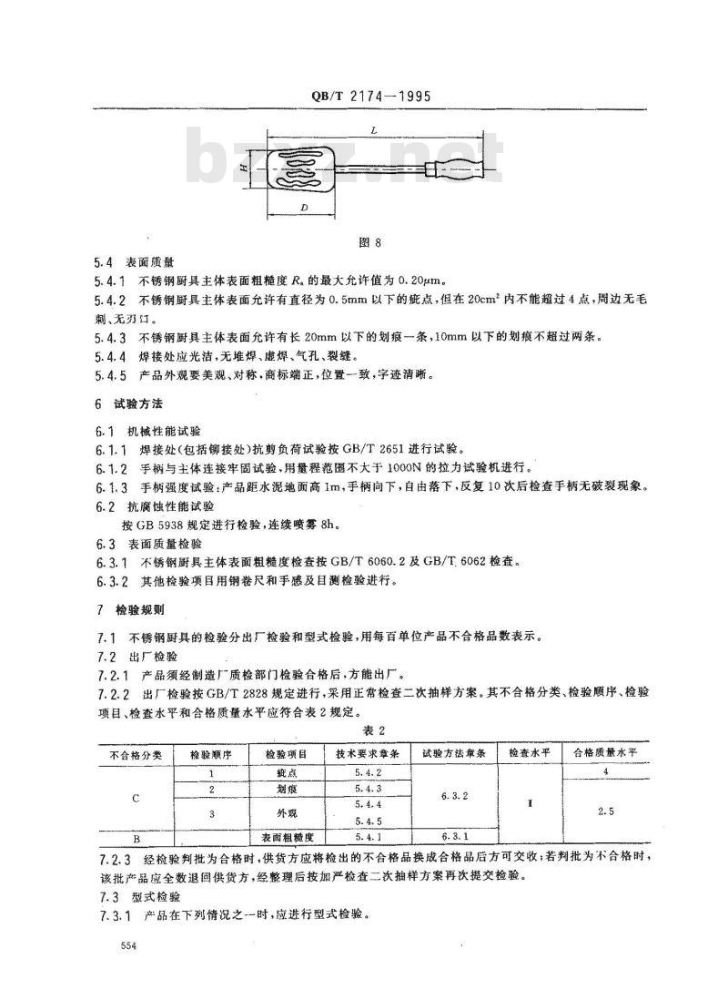 QB/T 2174-1995 不锈钢厨具