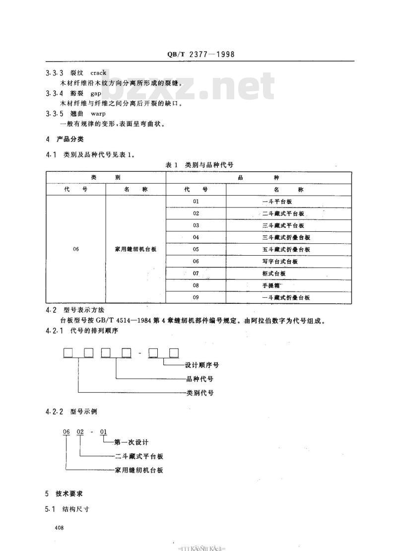 QB/T 2377-1998 家用缝纫机台板