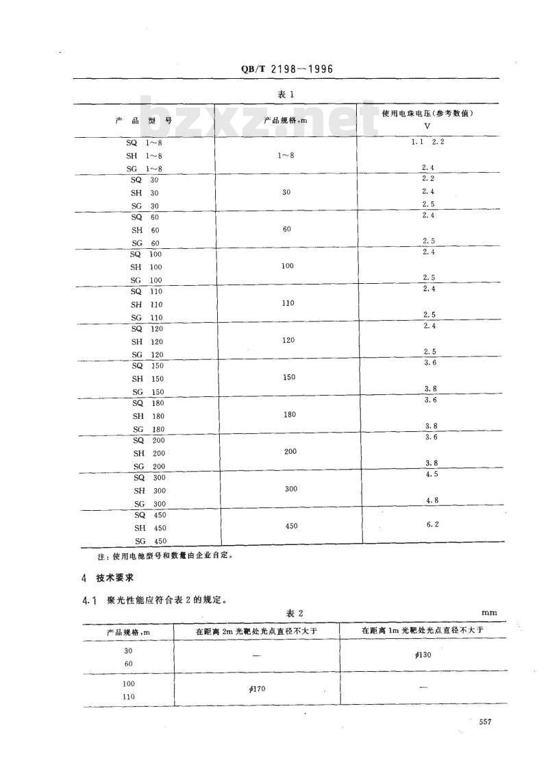 QB/T 2198-1996 手电筒