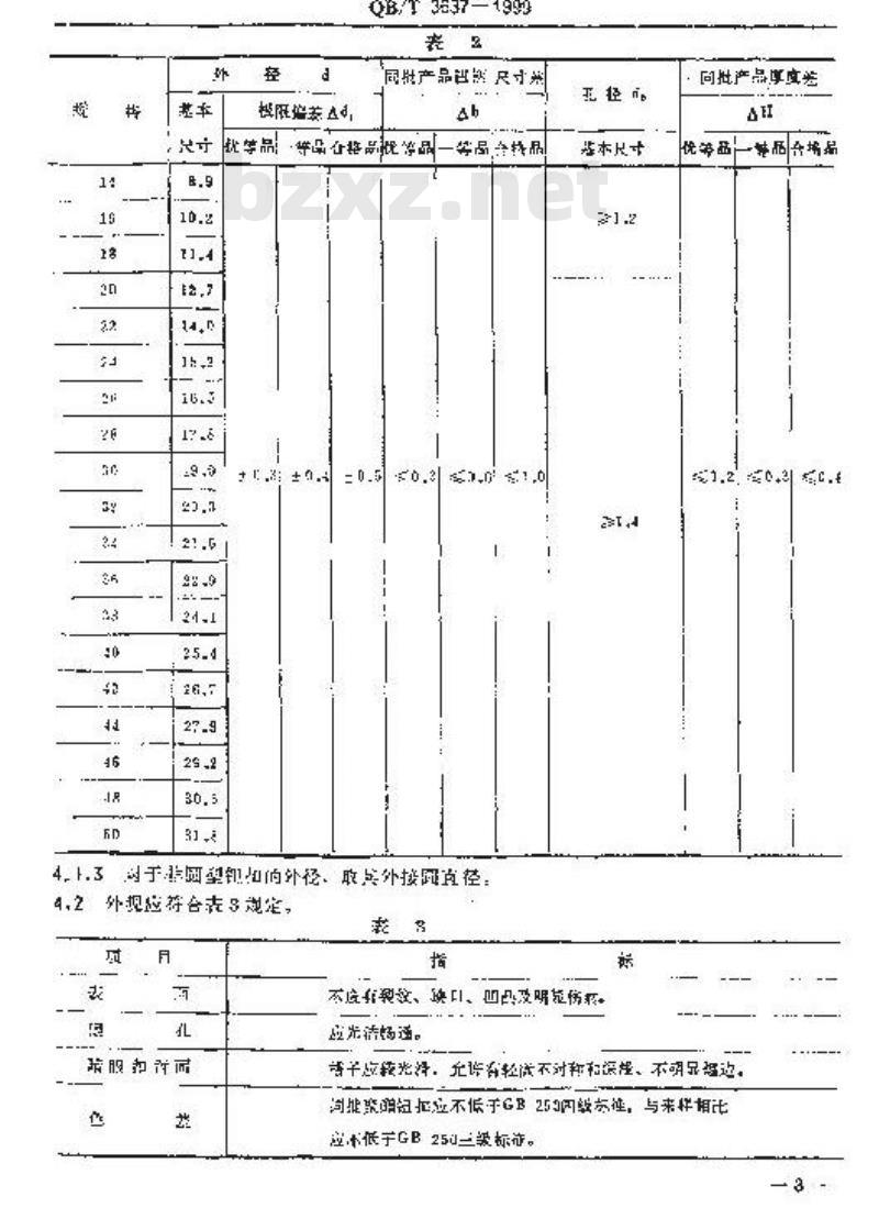 QB/T 3637-1999 不饱和聚酯树脂钮扣