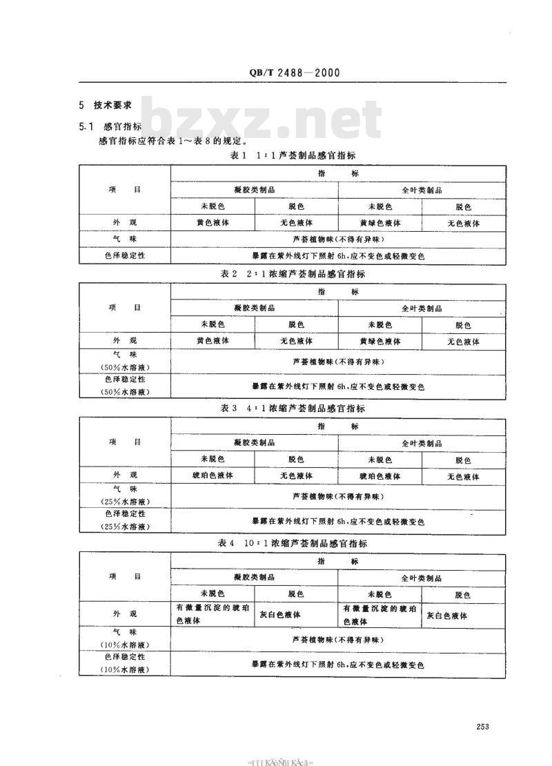 QB/T 2488-2000 化妆品用芦荟制品