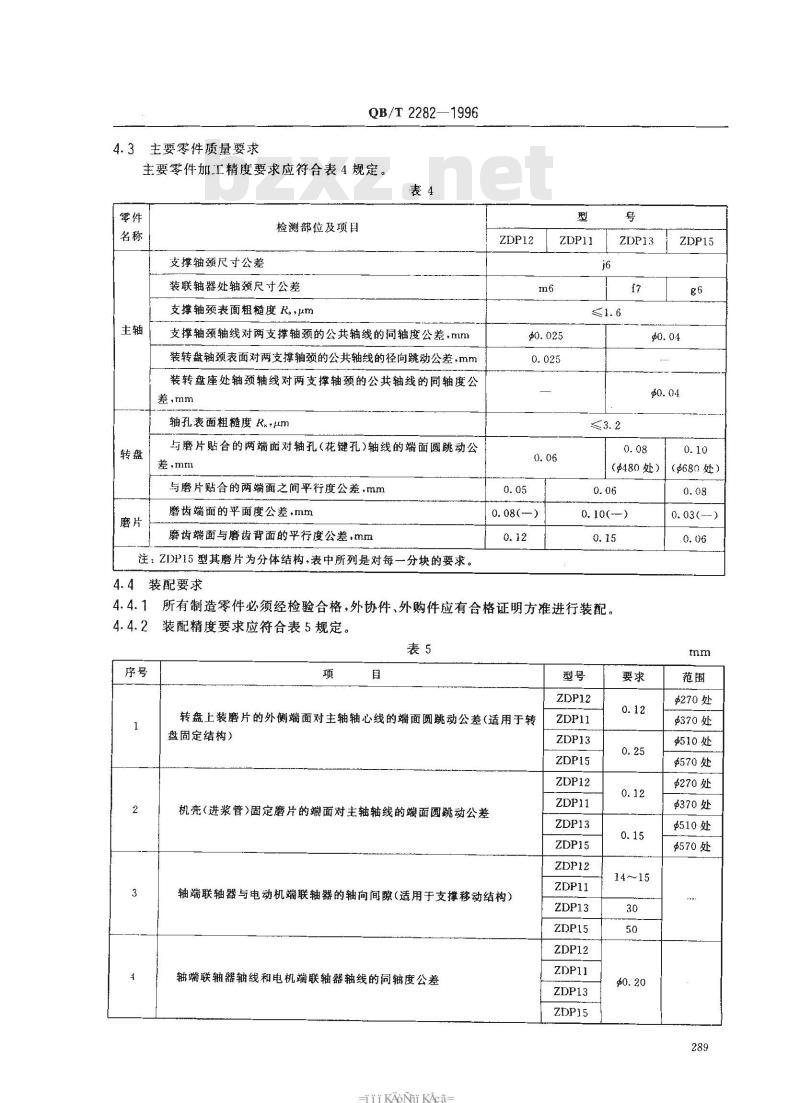 QB/T 2282-1996 双圆盘磨浆机