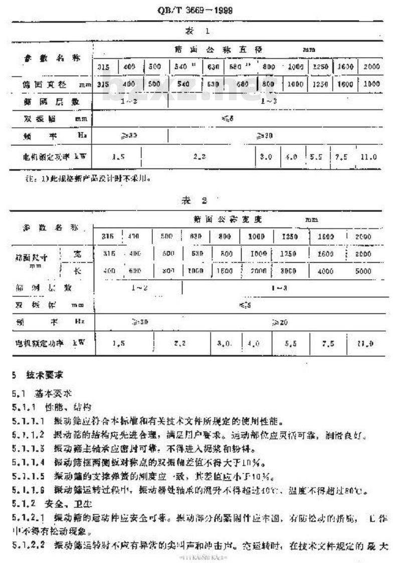 QB/T 3669-1999 惯性振动筛