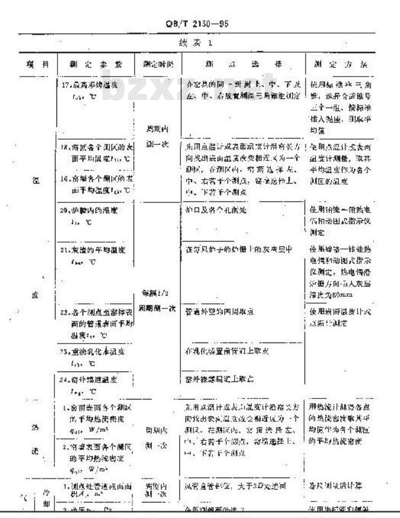 QB/T 2130-1995 日用陶瓷彩烤辊道窑热平衡、热效率测定与计算方法