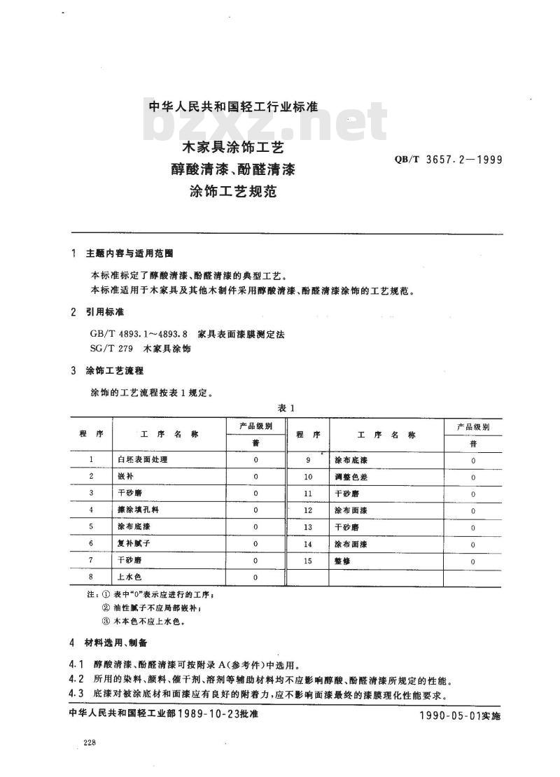QB/T 3657.2-1999 木家具涂饰工艺醇酸清漆,酚醛清漆涂饰工艺规范