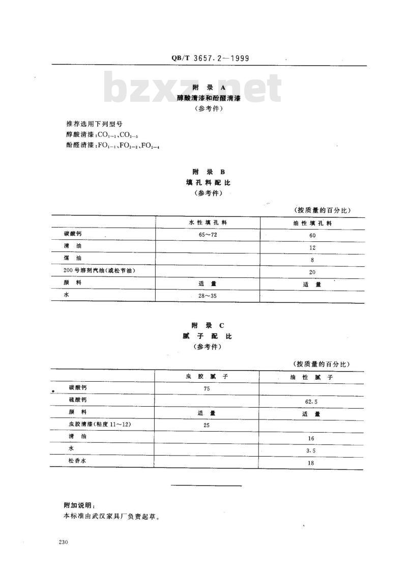 QB/T 3657.2-1999 木家具涂饰工艺醇酸清漆,酚醛清漆涂饰工艺规范