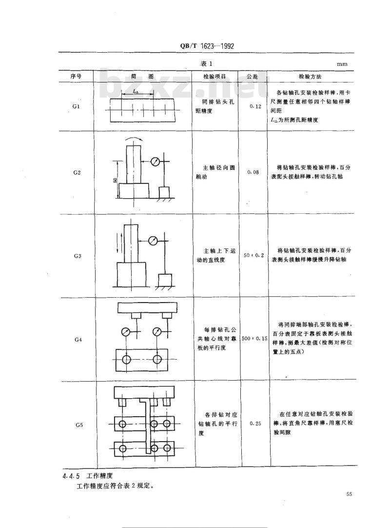 QB/T 1623-1992 多排多轴钻