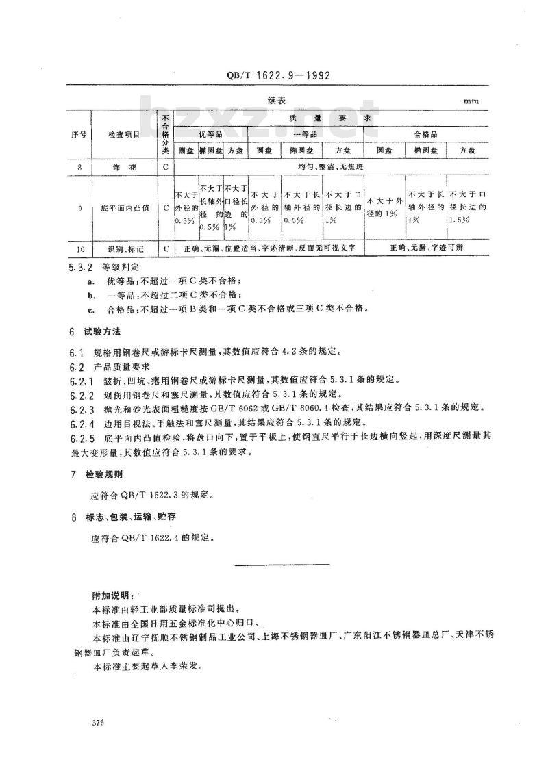 QB/T 1622.9-1992 不锈钢器皿 盘