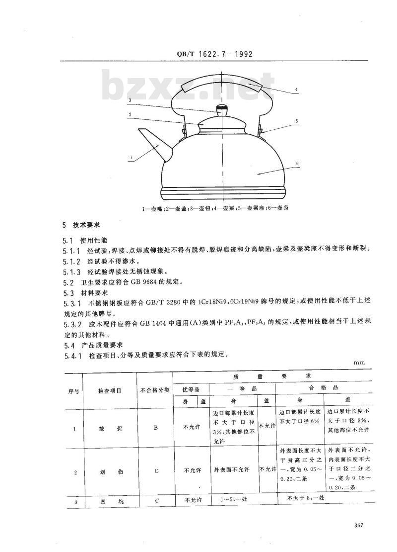 QB/T 1622.7-1992 不锈钢器皿 壶