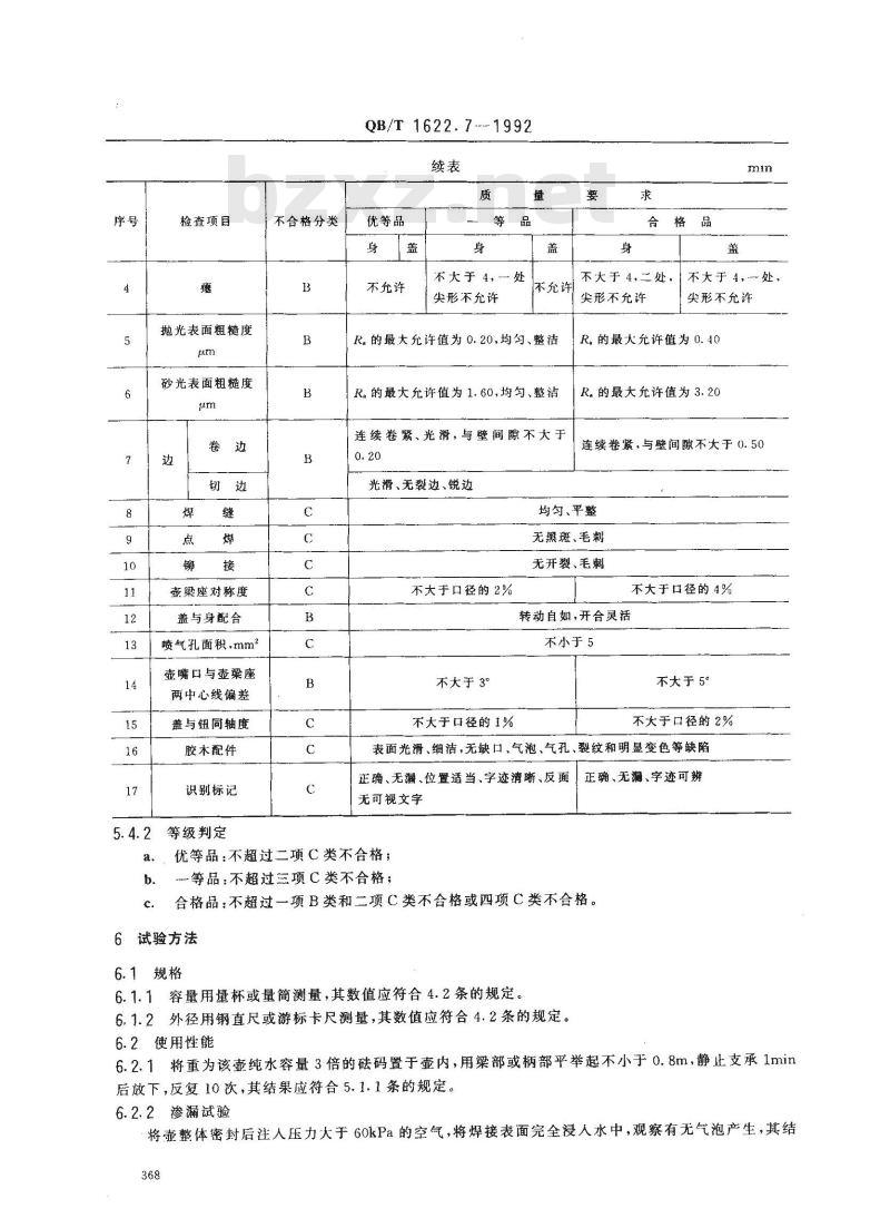 QB/T 1622.7-1992 不锈钢器皿 壶