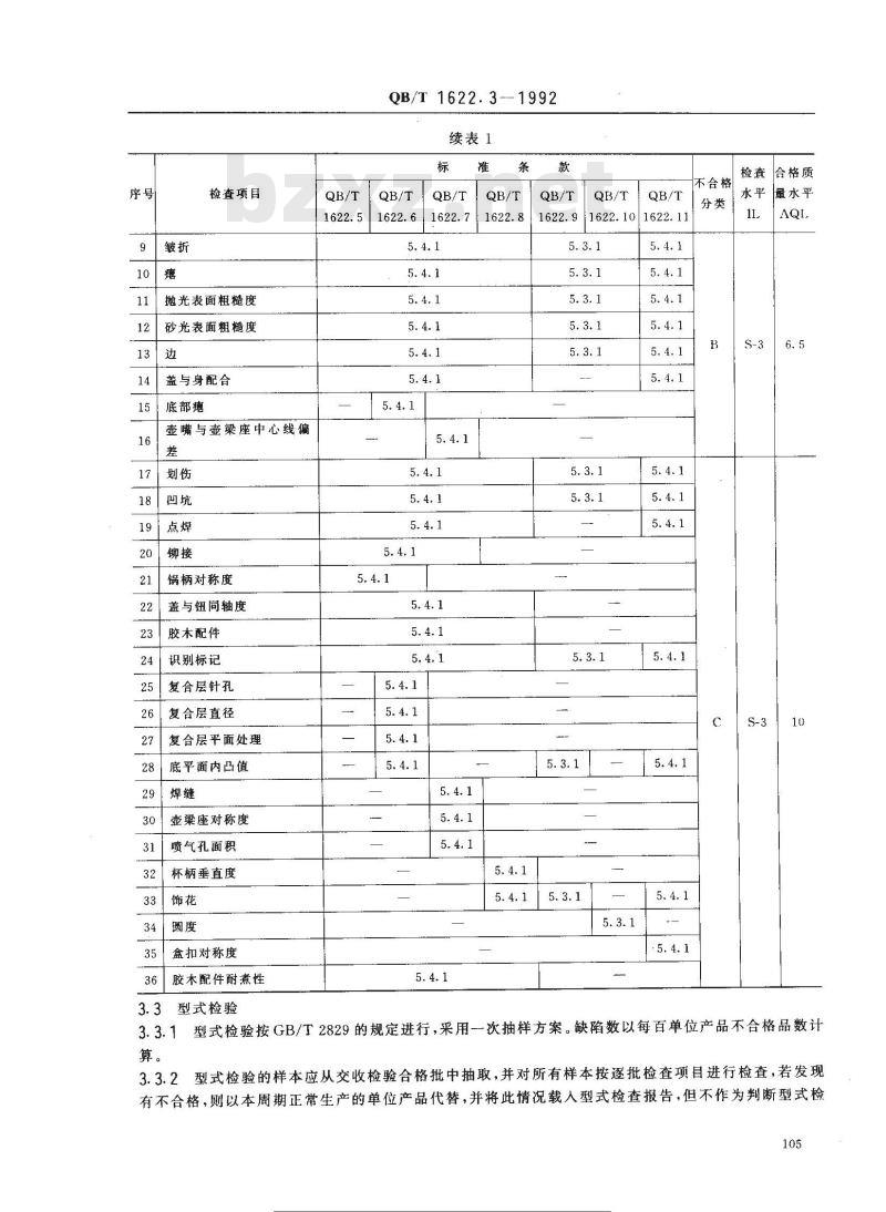 QB/T 1622.3-1992 不锈钢器皿 检验规则