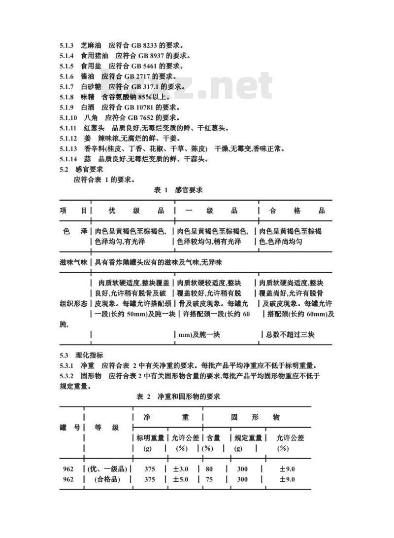 QB/T 1609-1992 香炸鹅罐头