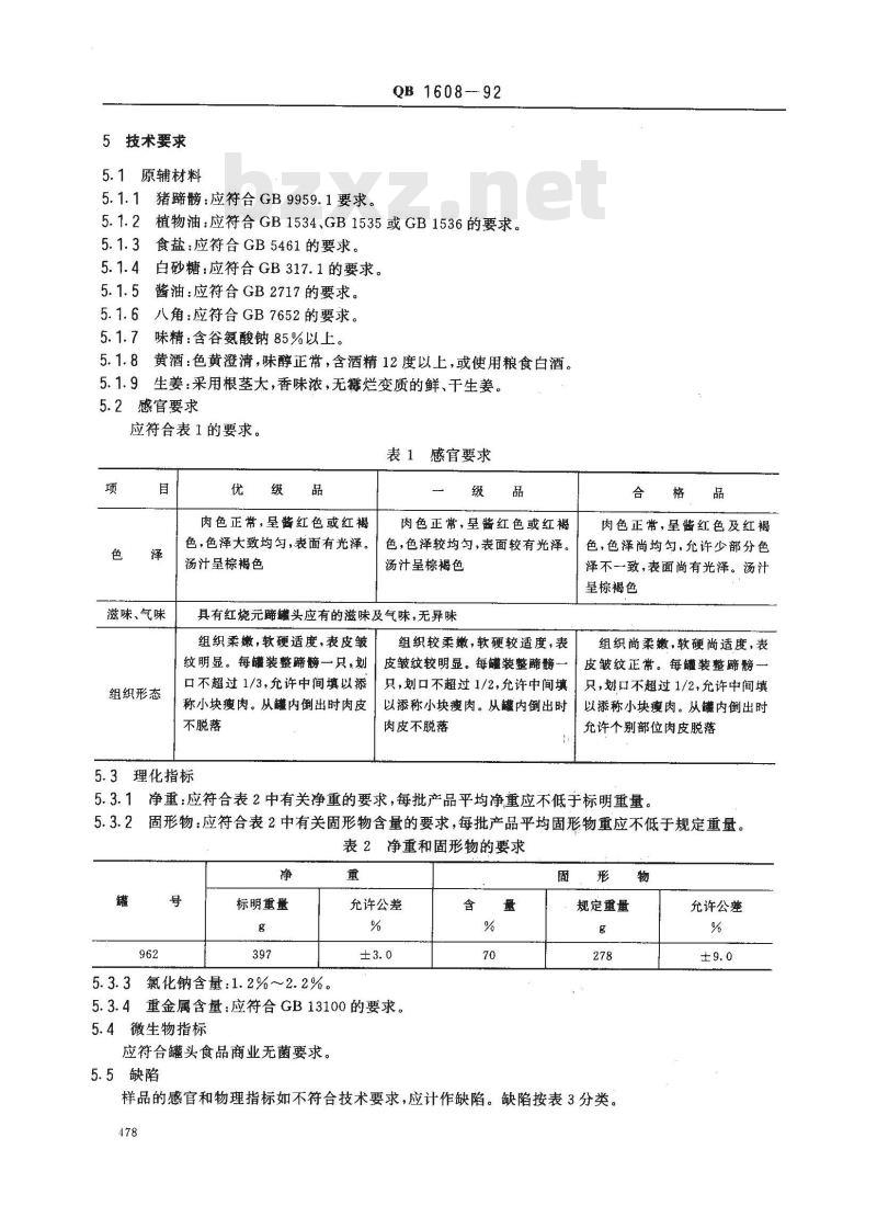 QB 1608-1992 红烧蹄罐头