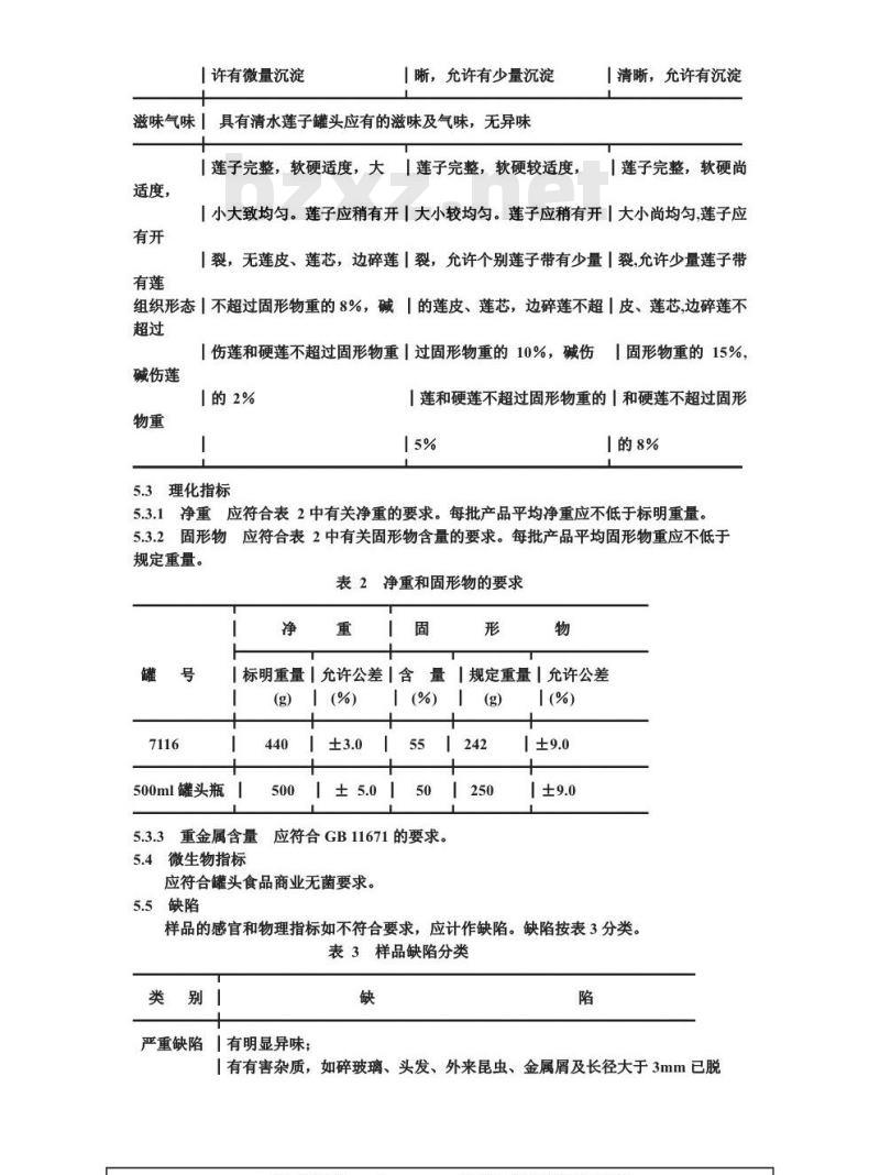 QB/T 1604-1992 清水莲子罐头
