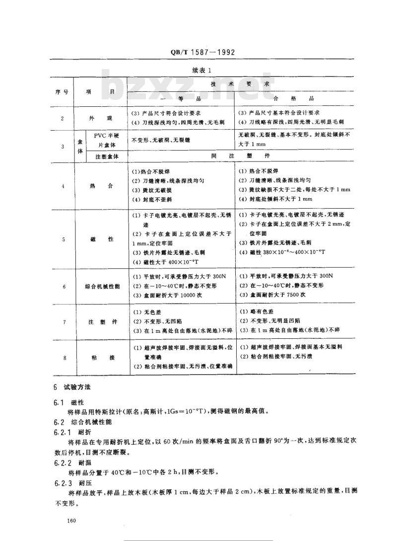 QB/T 1587-1992 塑料文具盒