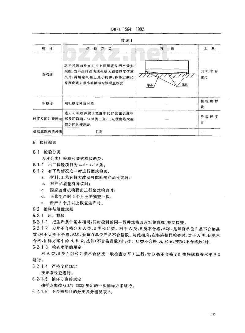 QB/T 1564-1992 切苇刀