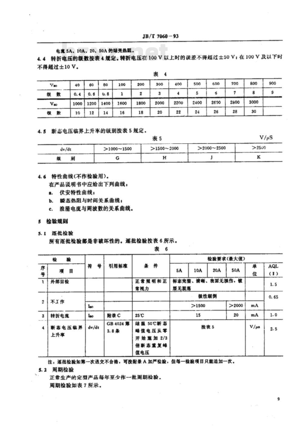 JB/T 7060-1993 KB系列过电压保护用两极晶闸管