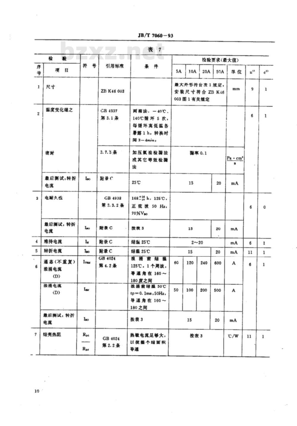 JB/T 7060-1993 KB系列过电压保护用两极晶闸管