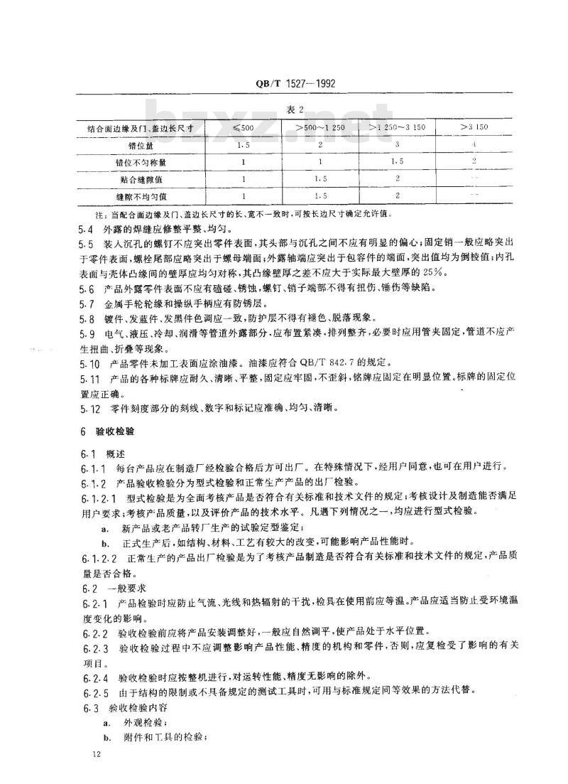 QB/T 1527-1992 家具机械通用技术条件