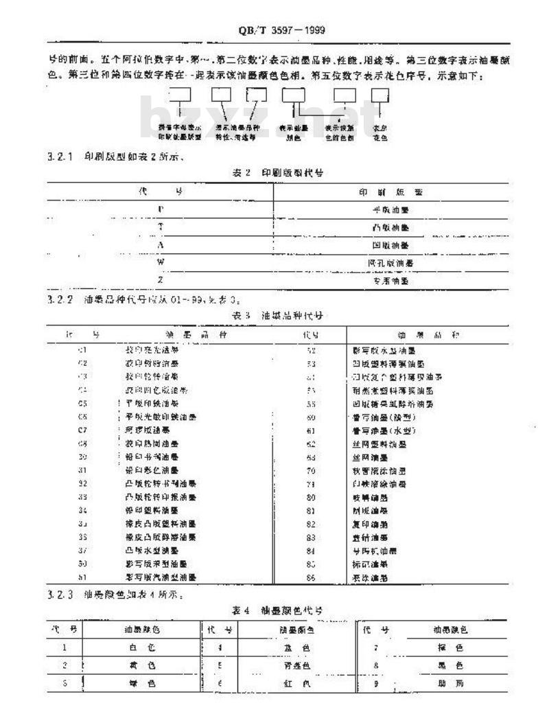QB/T 3597-1999 印刷油墨产品分类、命名和型号