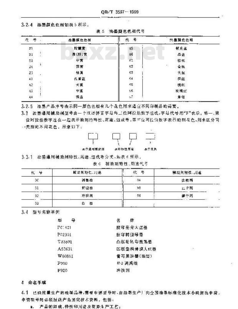 QB/T 3597-1999 印刷油墨产品分类、命名和型号