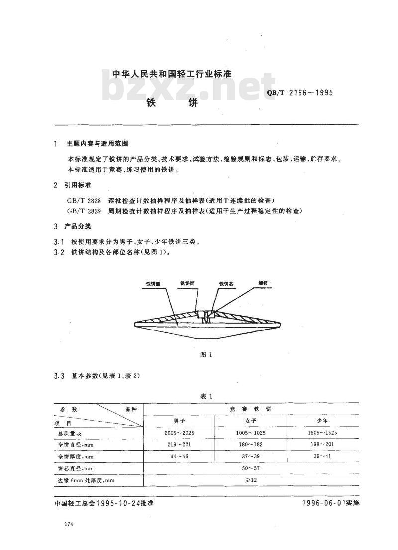 QB/T 2166-1995 铁饼