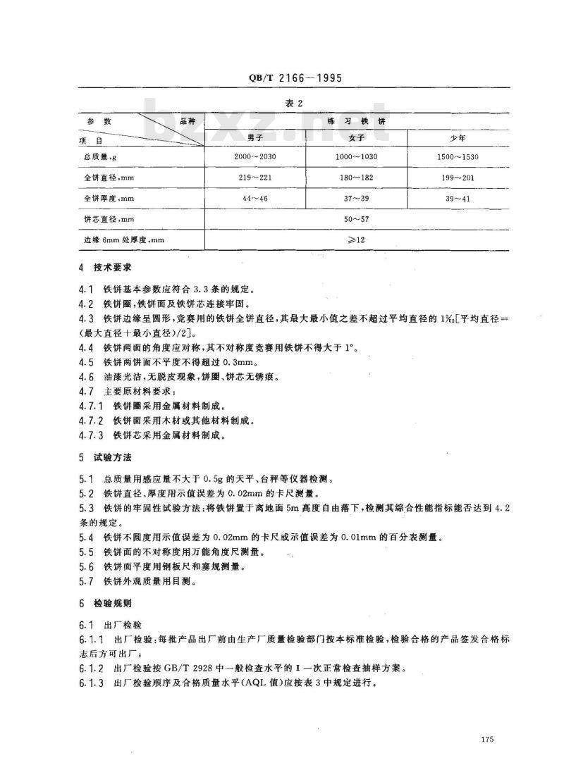 QB/T 2166-1995 铁饼